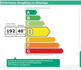 diagnostic de performance énergétique DPE