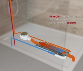 Récupérateur de chaleur sur eau usée