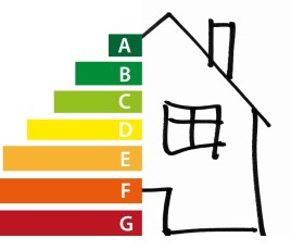 DPE diagnostic de performance énergétique étiquettes énergétiques du bâtiment
