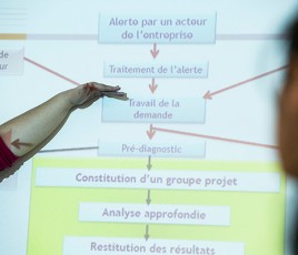 Formation en prévention et santé au travail.