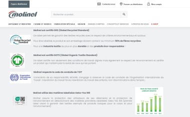 Site Molinel - Certifications environnementales.