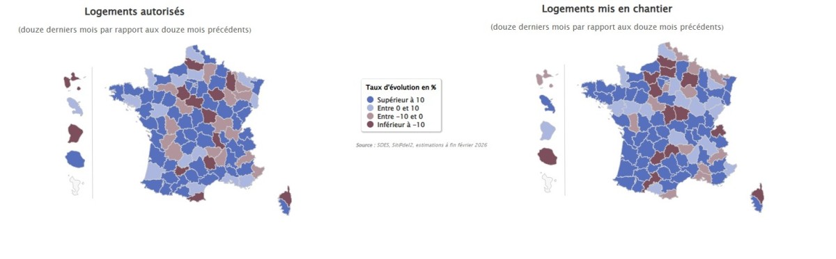 EVolution logement région fev26