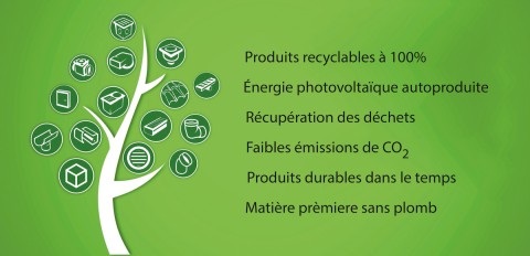 Le PVC est un matériau durable