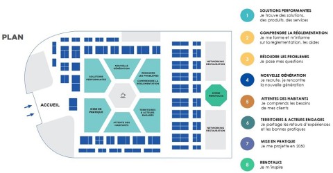 Rénodays plan 2