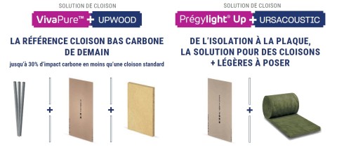 Innovation cloison Ursa Siniat