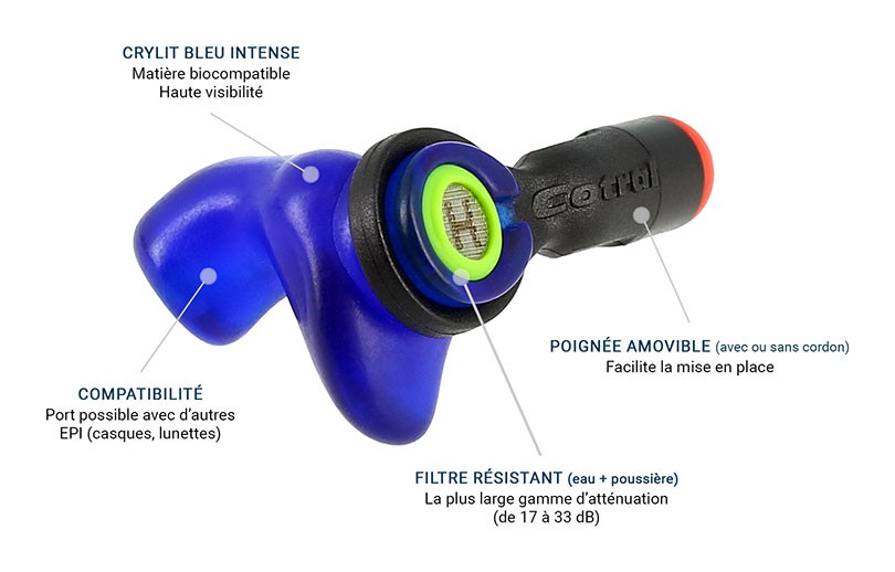 Protection auditive Qeos - Cotral Lab.