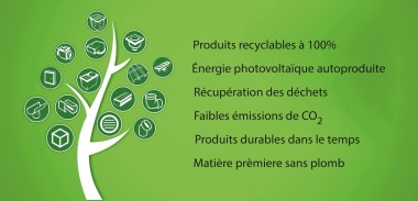 Le PVC est un matériau durable