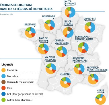 mix énergétique régions françaises