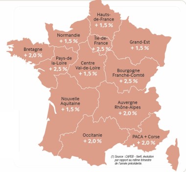 Activité par région artisan T3 2022