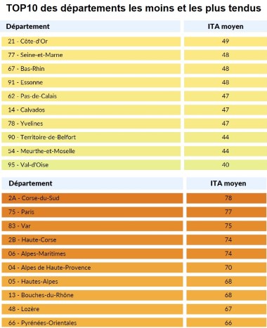 Départements RGE Heero