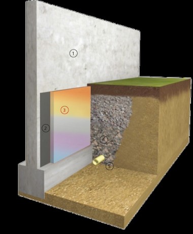 isolation des murs enterrés avec XPS