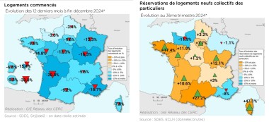 Bilan Logements neufs 2024