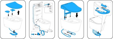 Mode d'installation des toilettes 