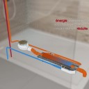 Récupérateur de chaleur sur eau usée